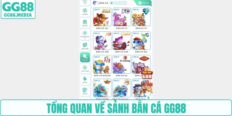 Tổng quan về sảnh bắn cá GG88