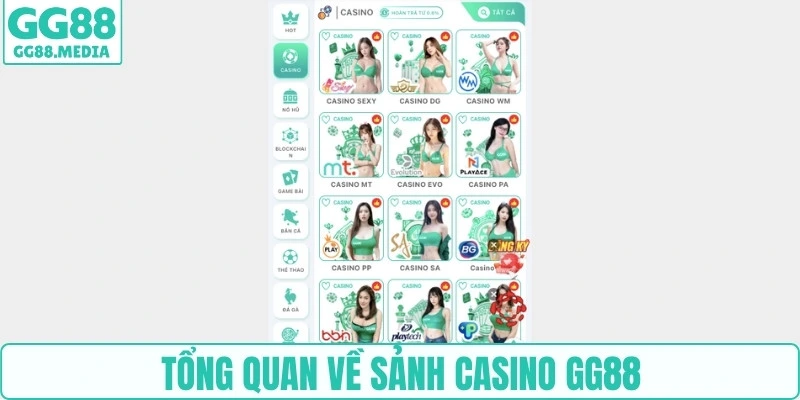 Tổng quan về sảnh casino GG88