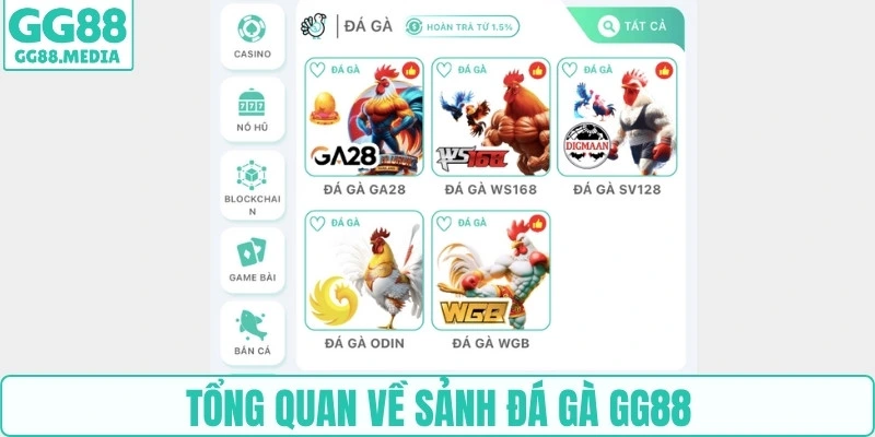 Tổng quan về sảnh đá gà GG88
