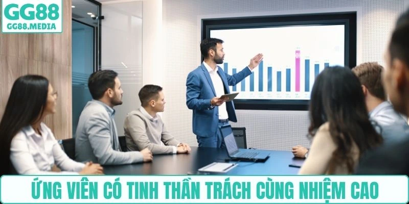Tuyển Dụng GG88 - Cơ Hội Vàng Dành Cho Tất Cả Mọi Người 4 Ứng viên có tinh thần trách cùng nhiệm cao